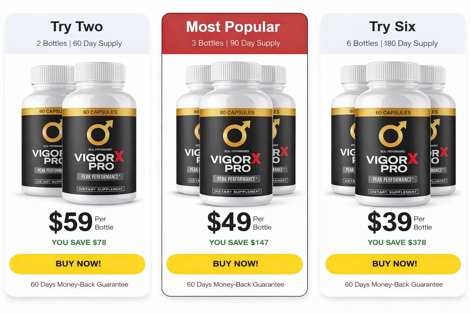 Vigorxpro Pricing Details